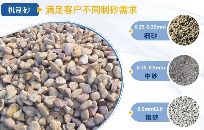 水洗砂和機制砂什么區別？如何選擇制砂樓？